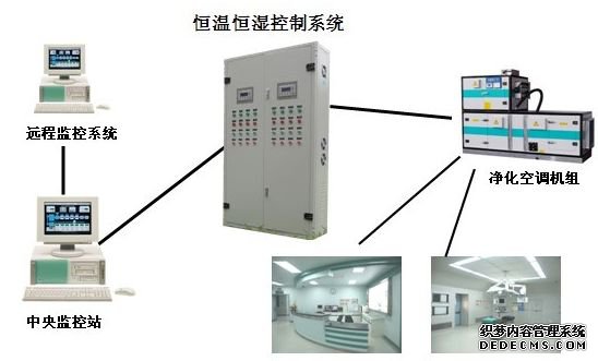 净化工程空调装修