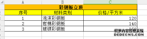 彩钢板立顶价格